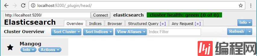 ElasticSearch怎么在Windows系统中安装