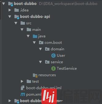 Springboot整合Dubbo之代码集成和发布的示例分析
