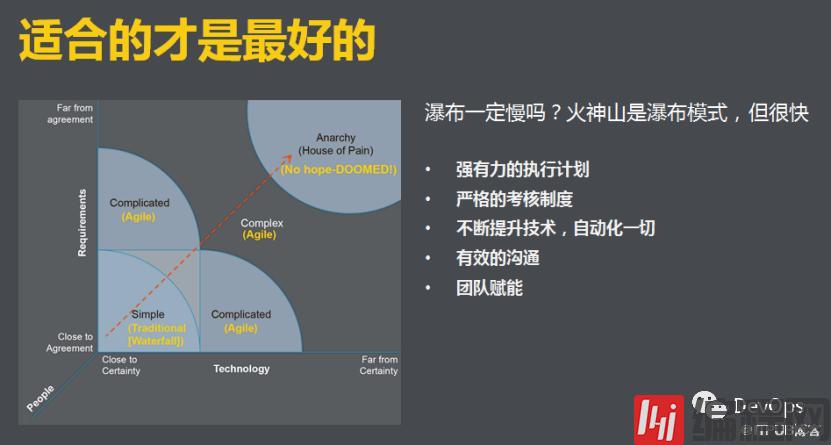 中国速度之二神山建设（4）：全能运维，召之即来，来之即战
