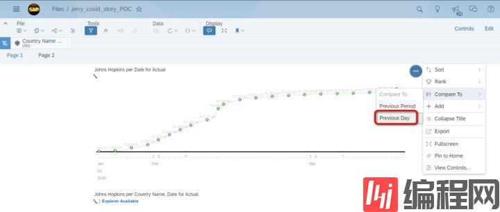 使用url参数传递SAP Analytics Cloud filter的示例分析