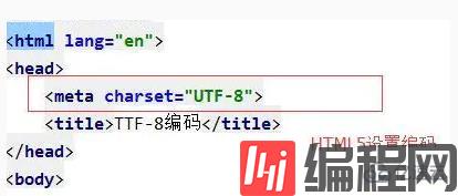 php页面中文乱码的解决方法