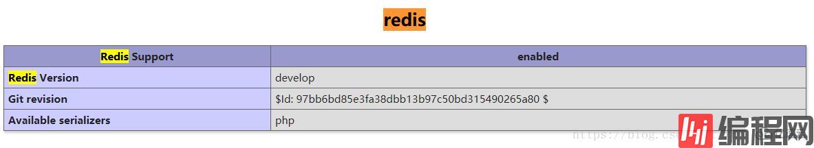 在centos7中为php7安装redis扩展的方法