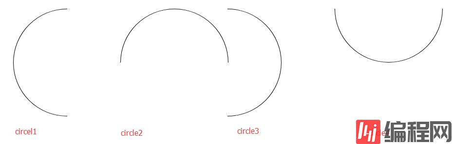 使用css3怎么绘制一个半圆弧线