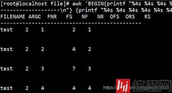 Linux中awk命令的作用是什么