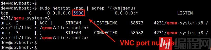 如何在Ubuntu的命令行终端里管理KVM虚拟机