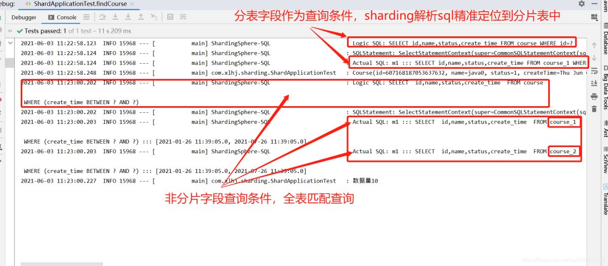 怎么在springboot中使用shardingjdbc实现分库分表