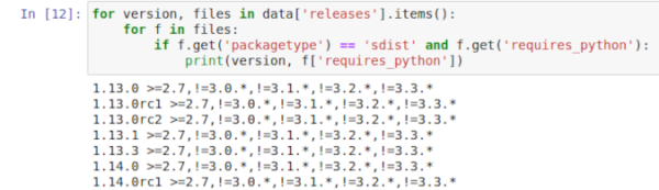 如何使用resuests访问Python包索引的JSON API