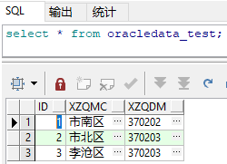 PostgreSQL通过oracle_fdw访问Oracle数据的示例分析