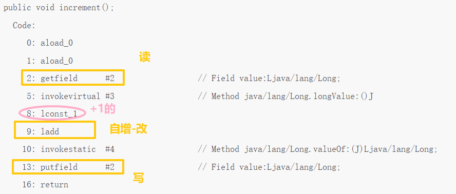 非阻塞同步怎么在Java中应用