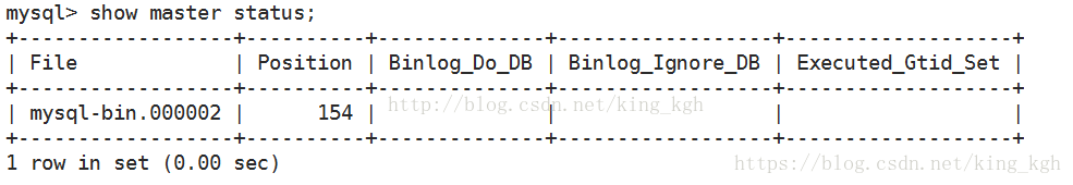 MySQL中binlog日志的使用方法