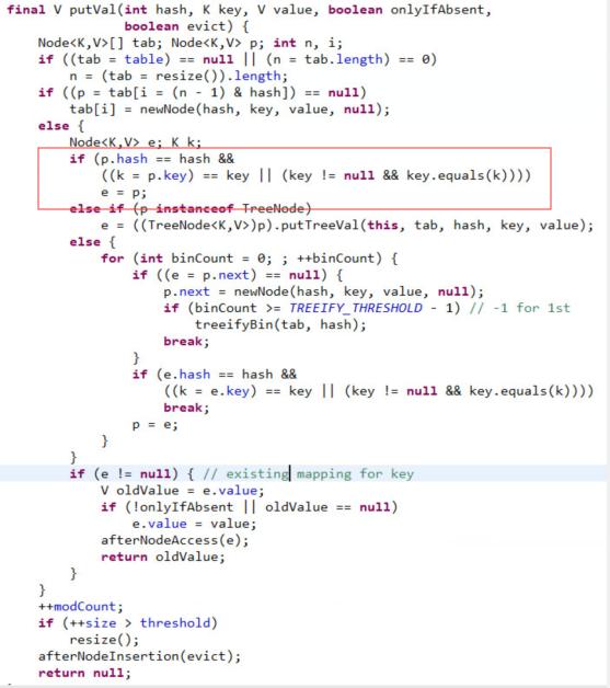 Java中HashSet集合怎么对自定义对象进行去重
