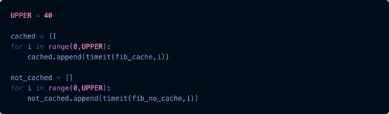 怎么理解Python标准库Lru_cache