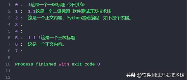 Python中怎么对docx文件进行读写操作