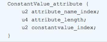 Java Class的文件结构是怎么样的