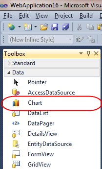 Visual Studio 2010中的内置图表控件怎么用