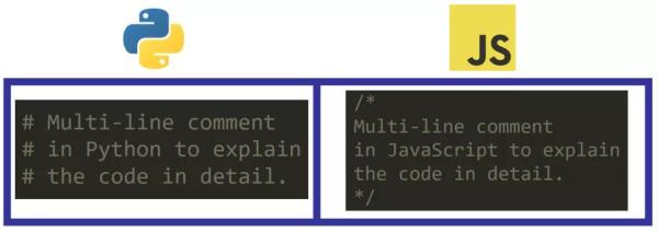 Python和JavaScript这两种流行的编程语言之间的主要区别是什么