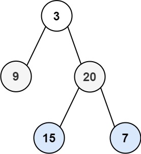 C++二叉树层序遍历实例分析