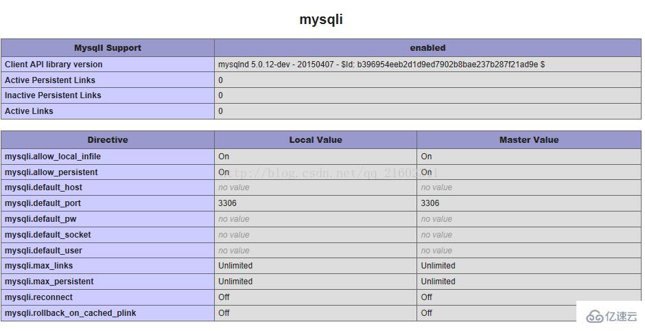 php7中如何使用mysqli扩展