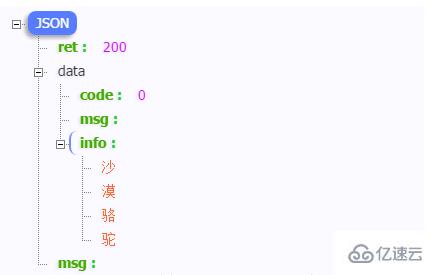 php汉字字符串如何转数组