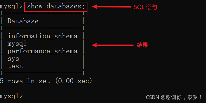 MySQL数据库中库的操作及数据类型有哪些