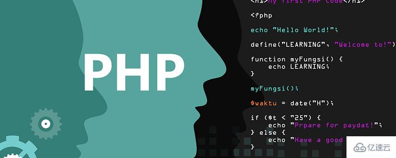 PHP中ini_set不起作用的解决方法
