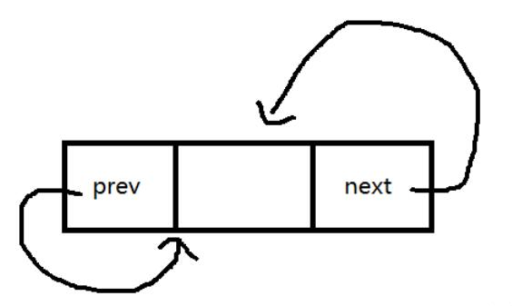 C语言怎么实现带头双向环形链表