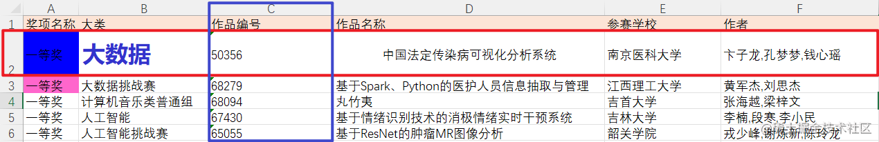 Python中openpyxl模块如何玩转Excel