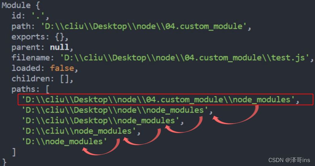 Node.js模块的加载逻辑是什么