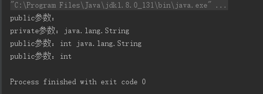 Java反射技术怎么用