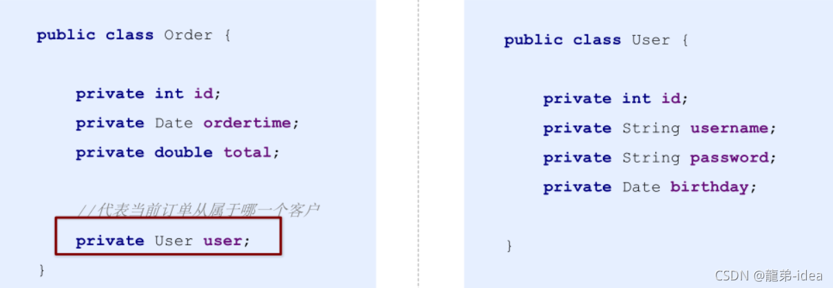 Java中Mybatis框架多表操作与注解开发的示例分析