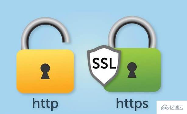 HTTP与HTTPS有哪些区别