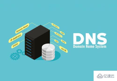 怎么使用Dnsmasq搭建DNS服务器