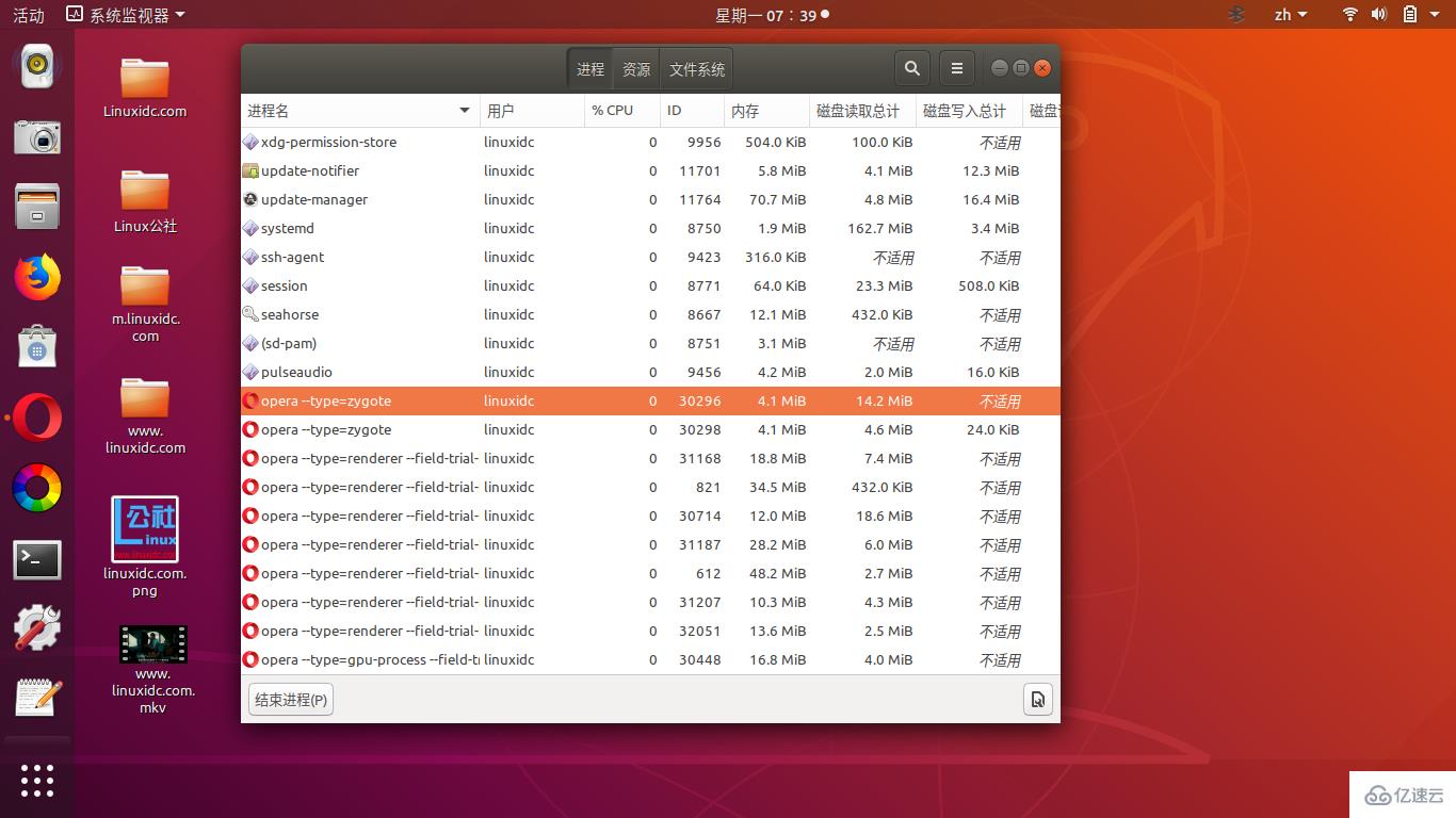 Ubuntu和Fedora有什么不同