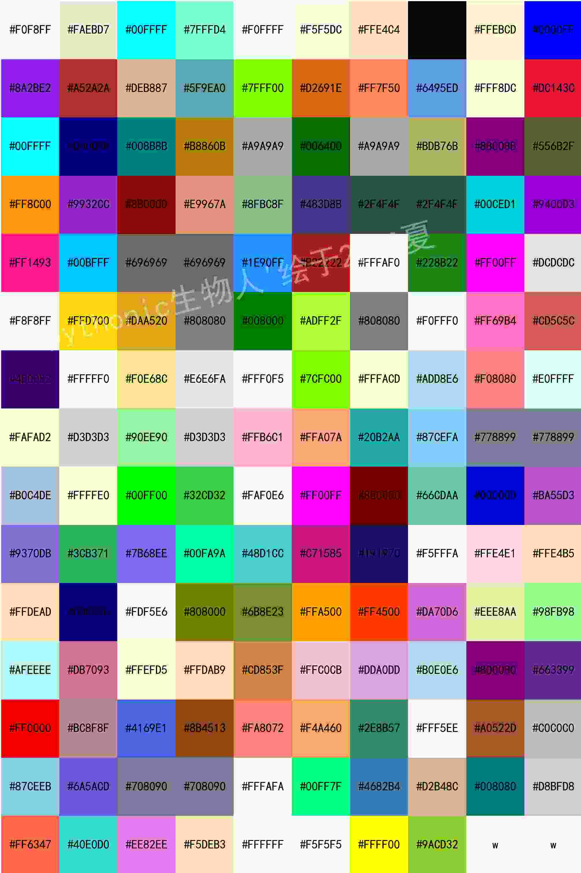 Python中matplotlib内置单颜色的示例分析
