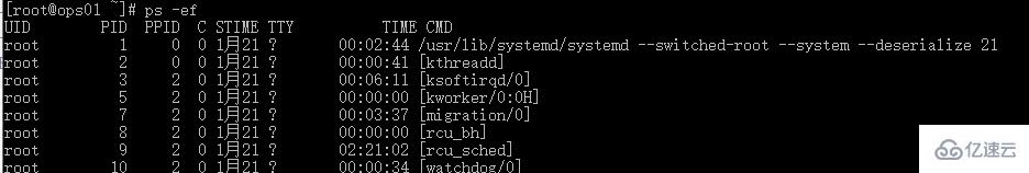 Linux系统如何查看进程id