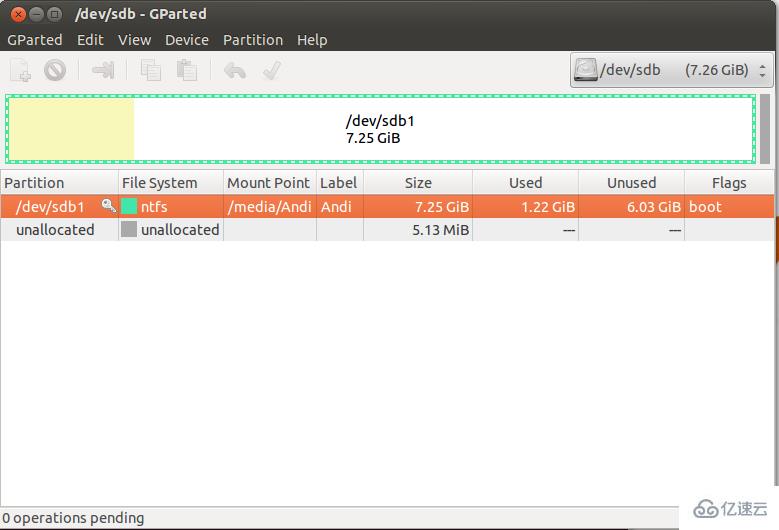 Linux系统中如何格式化USB设备