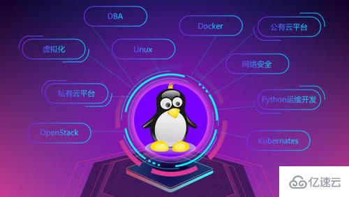 Linux运维常用的命令有哪些