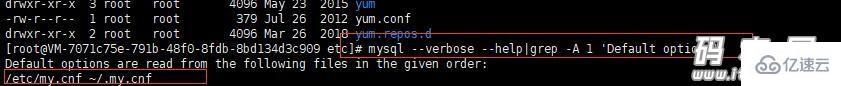 怎么查看Linux上mysql的配置文件路径