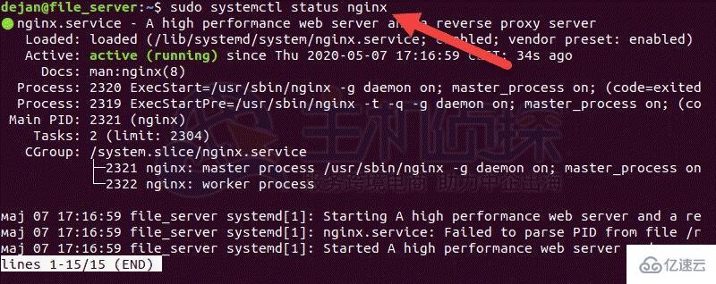Linux下如何启动、关闭Nginx