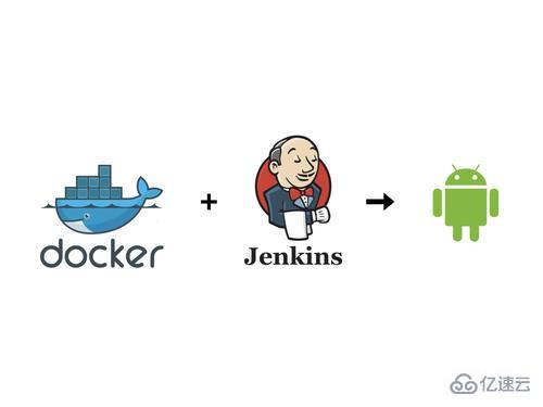 Docker中怎么部署Jenkins
