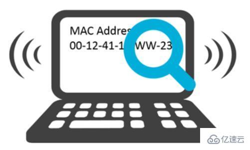 Linux系统中如何查看mac地址