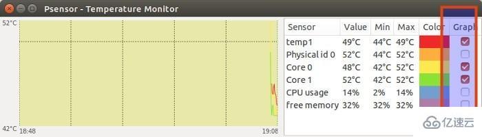 Linux系统如何检测CUP温度