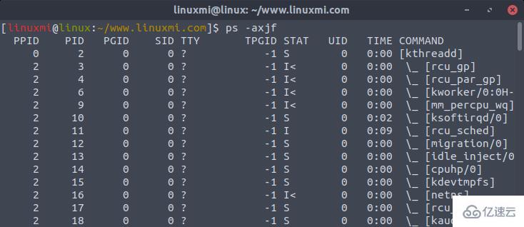 Linux ps命令的使用方法有哪些