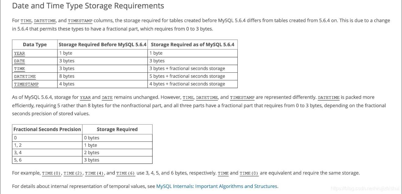 MySQL数据库怎么实现存储时间