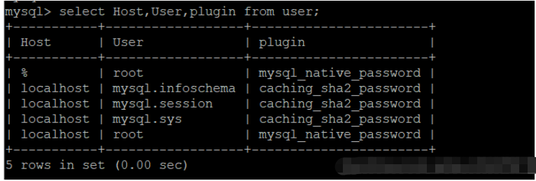 Linux下docker怎么安装mysql8并配置远程连接