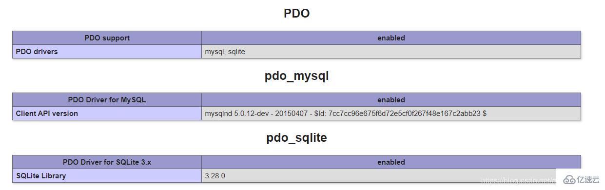 php连接mysql的方式之间有哪些区别