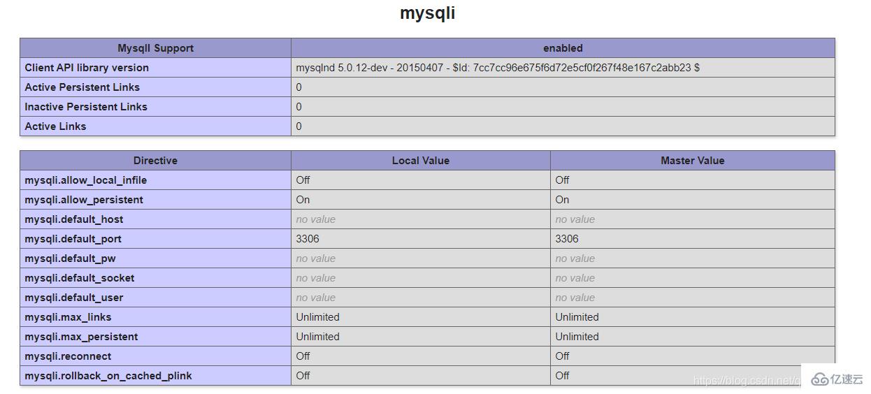 php连接mysql的方式之间有哪些区别