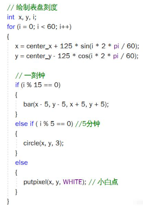 C语言如何绘制简单时钟小程序