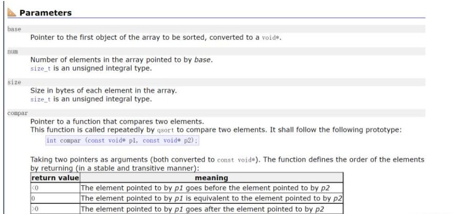 C语言的qsort()函数如何使用