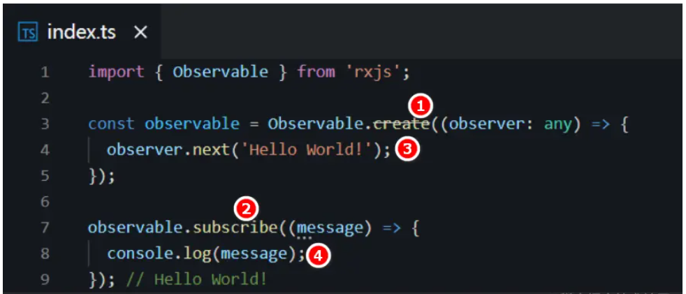 JavaScript中rxjs与Observable操作符怎么使用
